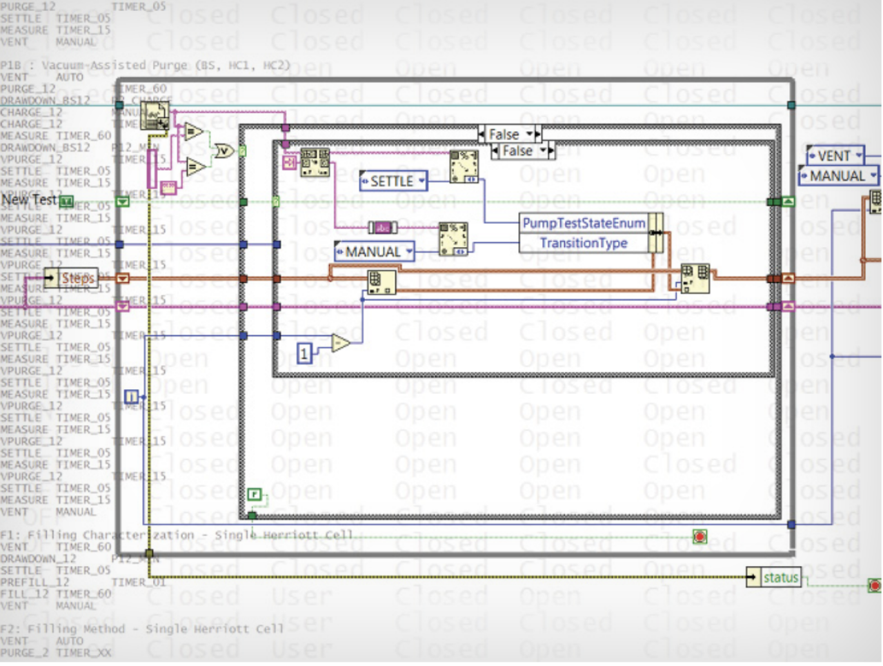 Simple State Machine Labview Dynamic LabVIEW State Machine: Simplifying Medical Device Testing with ...
