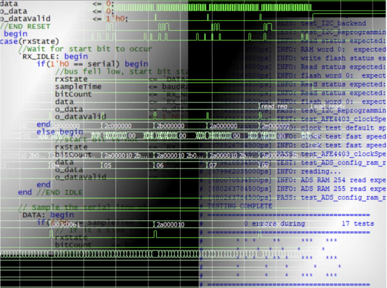 Fpga Controller Gui FPGA Controller Design for Medical and Safety Technology | Impact ...